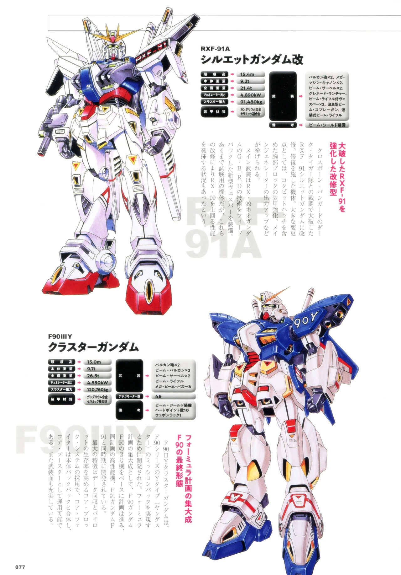 Mobile Suit Gundam - MSV The Second - Generation 1986-1993 76
