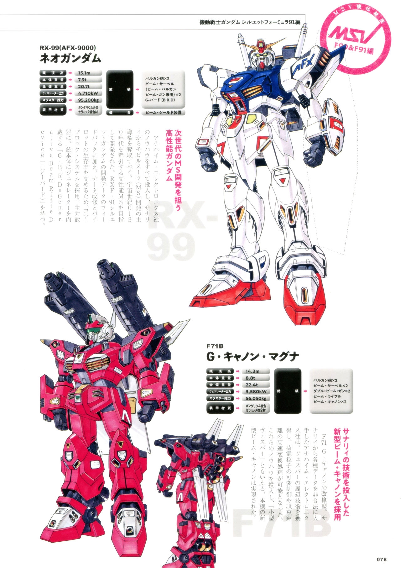 Mobile Suit Gundam - MSV The Second - Generation 1986-1993 77