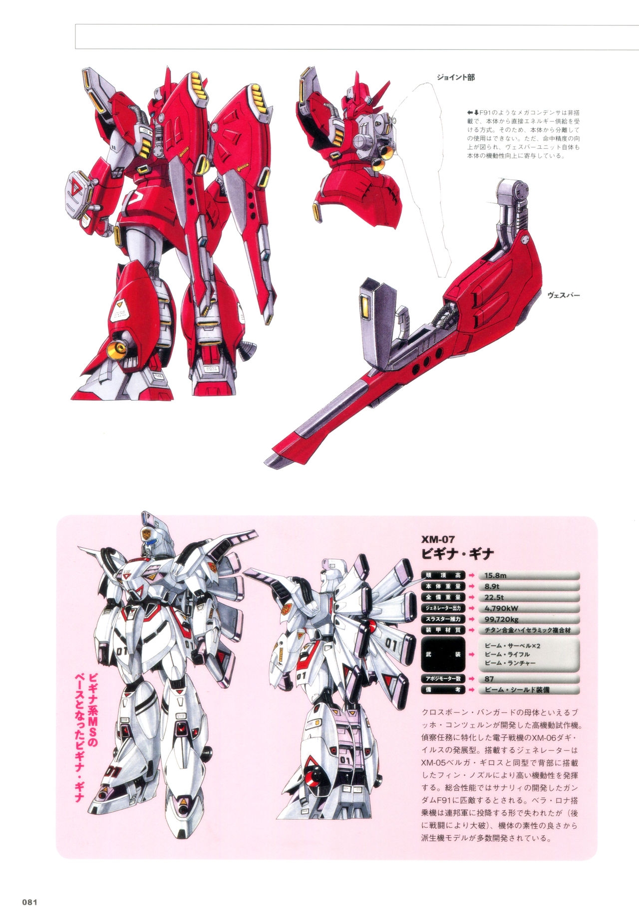 Mobile Suit Gundam - MSV The Second - Generation 1986-1993 80