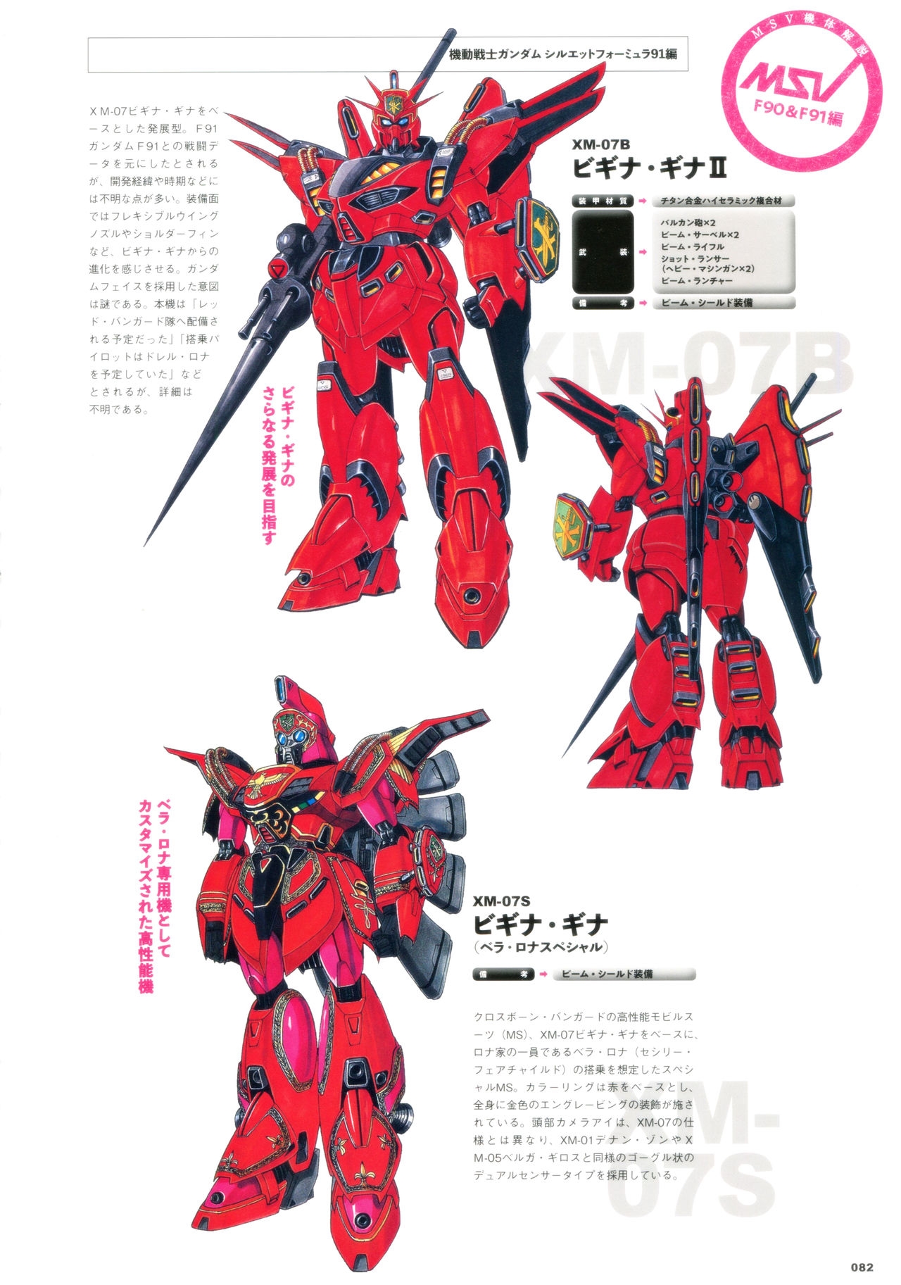 Mobile Suit Gundam - MSV The Second - Generation 1986-1993 81