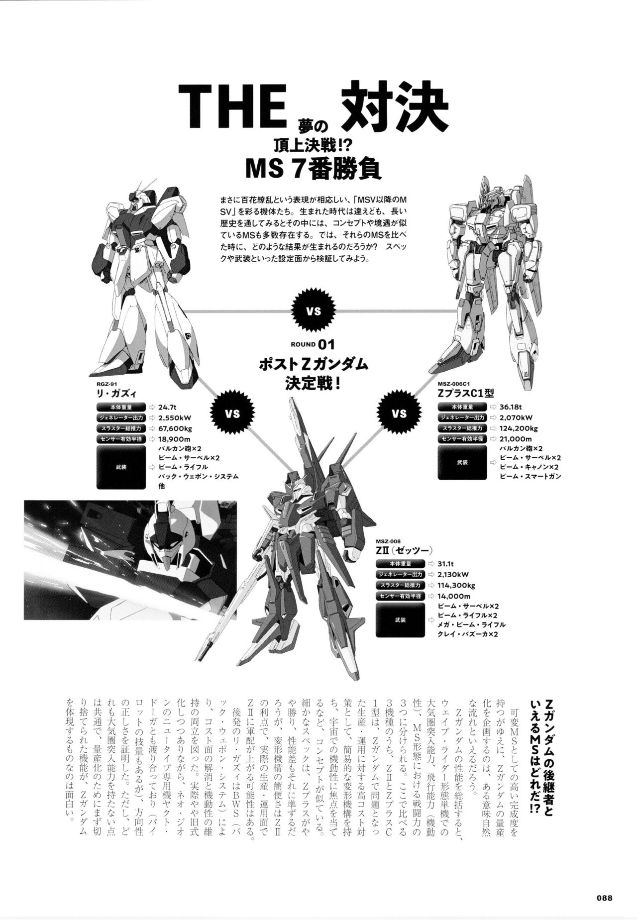 Mobile Suit Gundam - MSV The Second - Generation 1986-1993 87