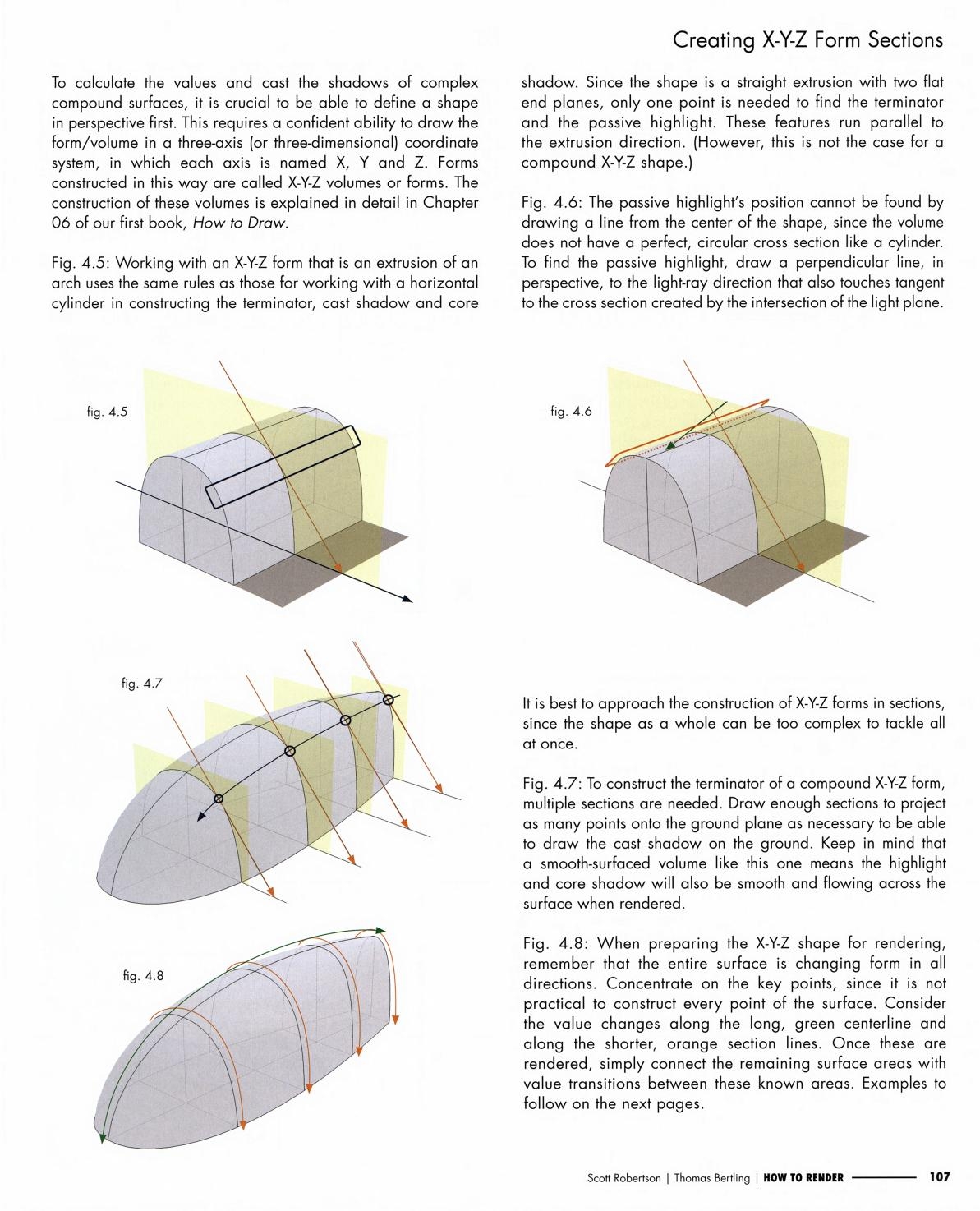 [Scott Robertson] How to Render: the fundamentals of light, shadow and reflectivity [English] 107