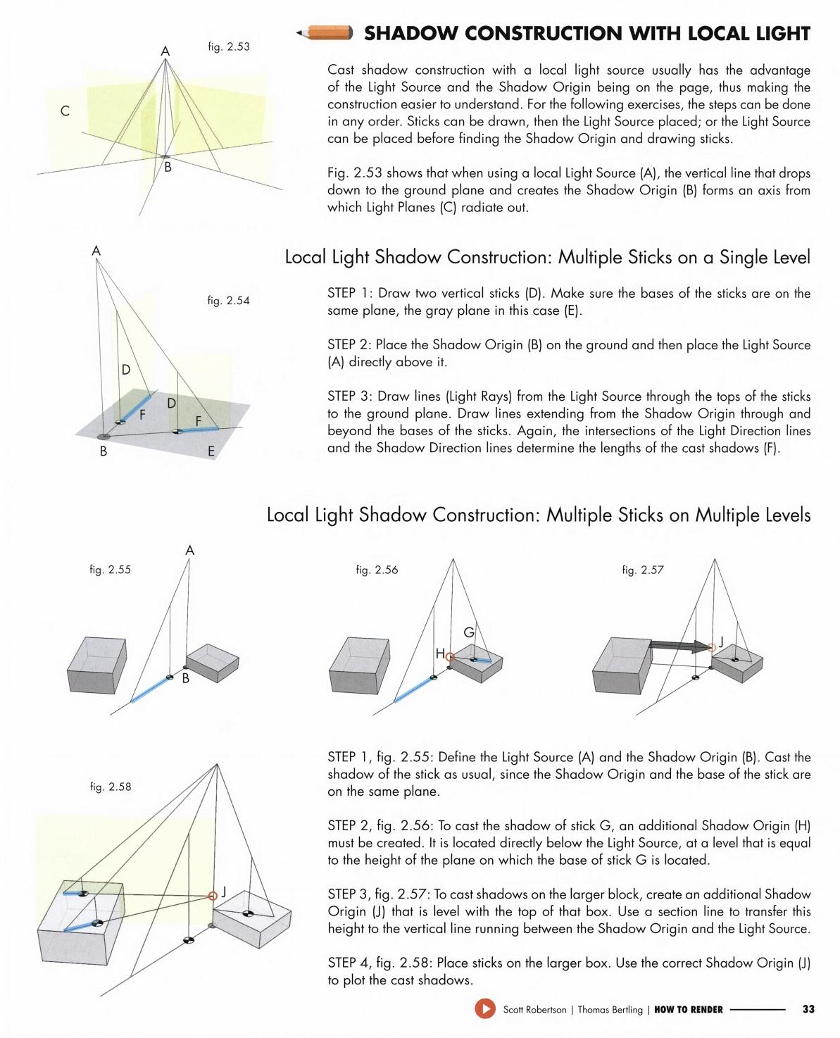 [Scott Robertson] How to Render: the fundamentals of light, shadow and reflectivity [English] 33