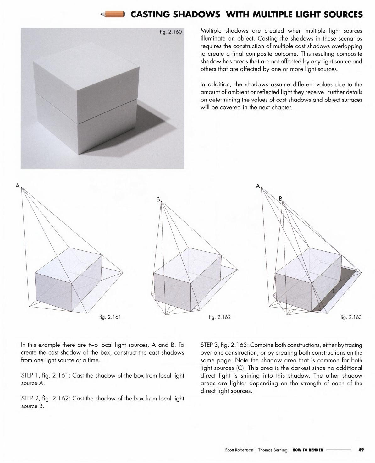 [Scott Robertson] How to Render: the fundamentals of light, shadow and reflectivity [English] 49