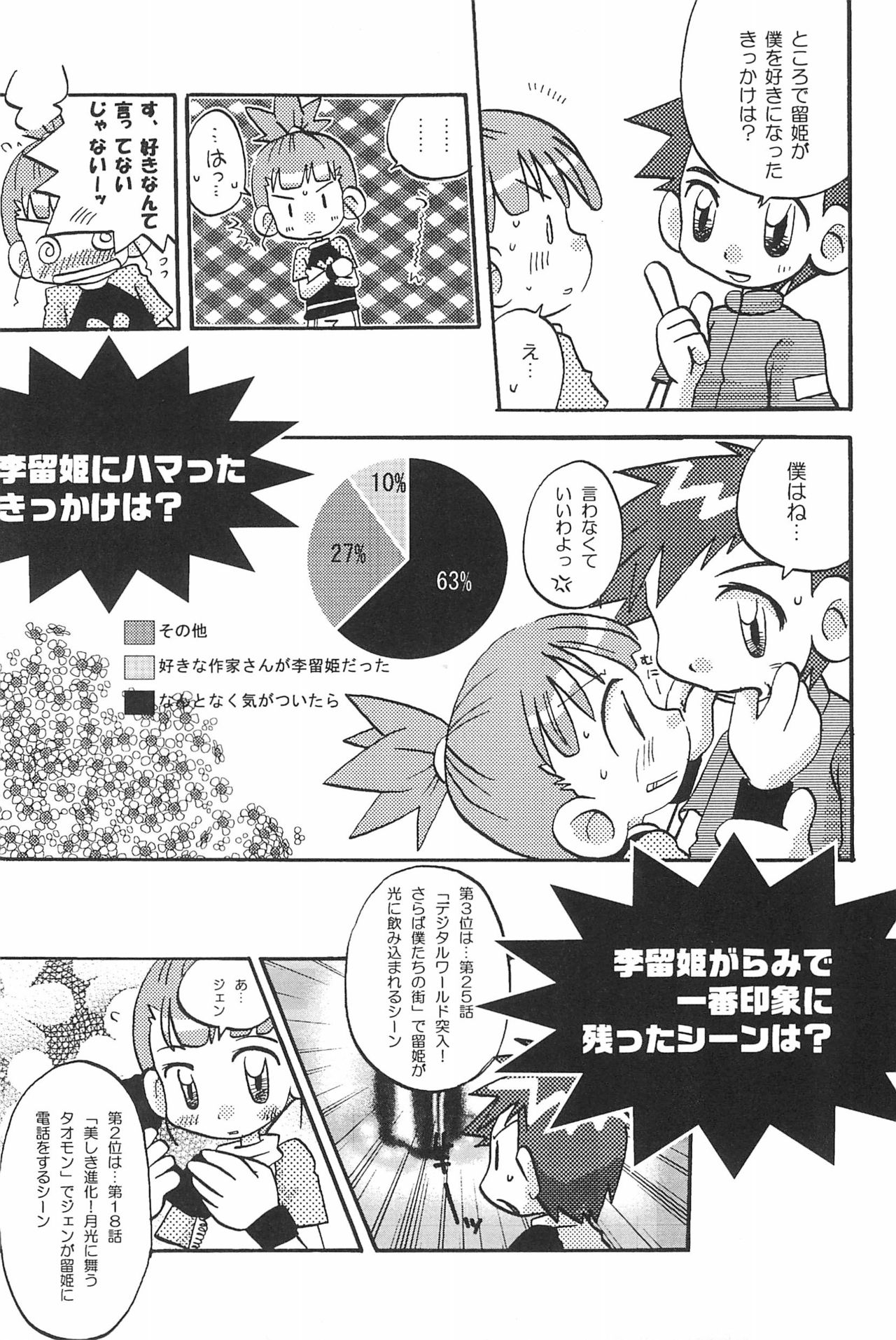 (SC15) [LeeRuki Anthology Jikkou Iinkai (Various)] LeeRuki Anthology J&R REPORT (Digimon Tamers) 42