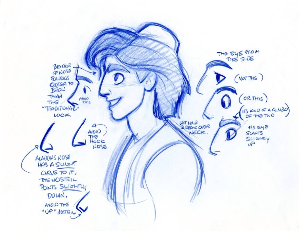 The Art of Aladdin 8