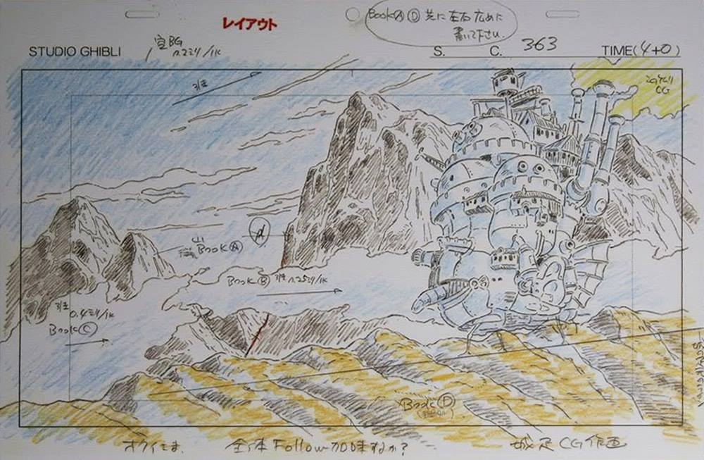 The Art of Howl's Moving Castle 81