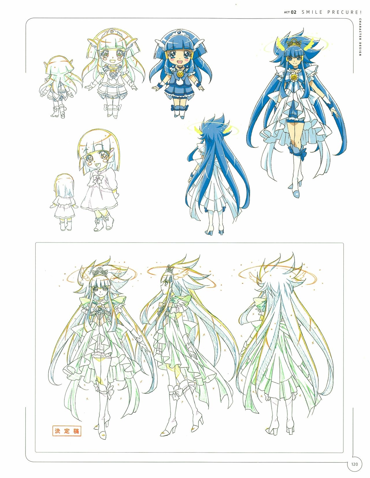 Kawamura Toshie - Toei Animation Precure Works 120