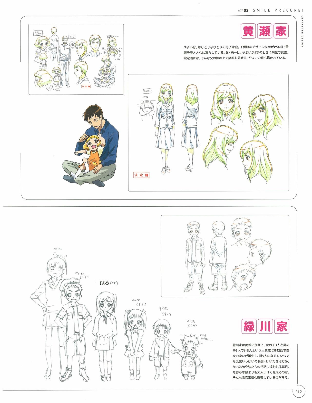 Kawamura Toshie - Toei Animation Precure Works 130