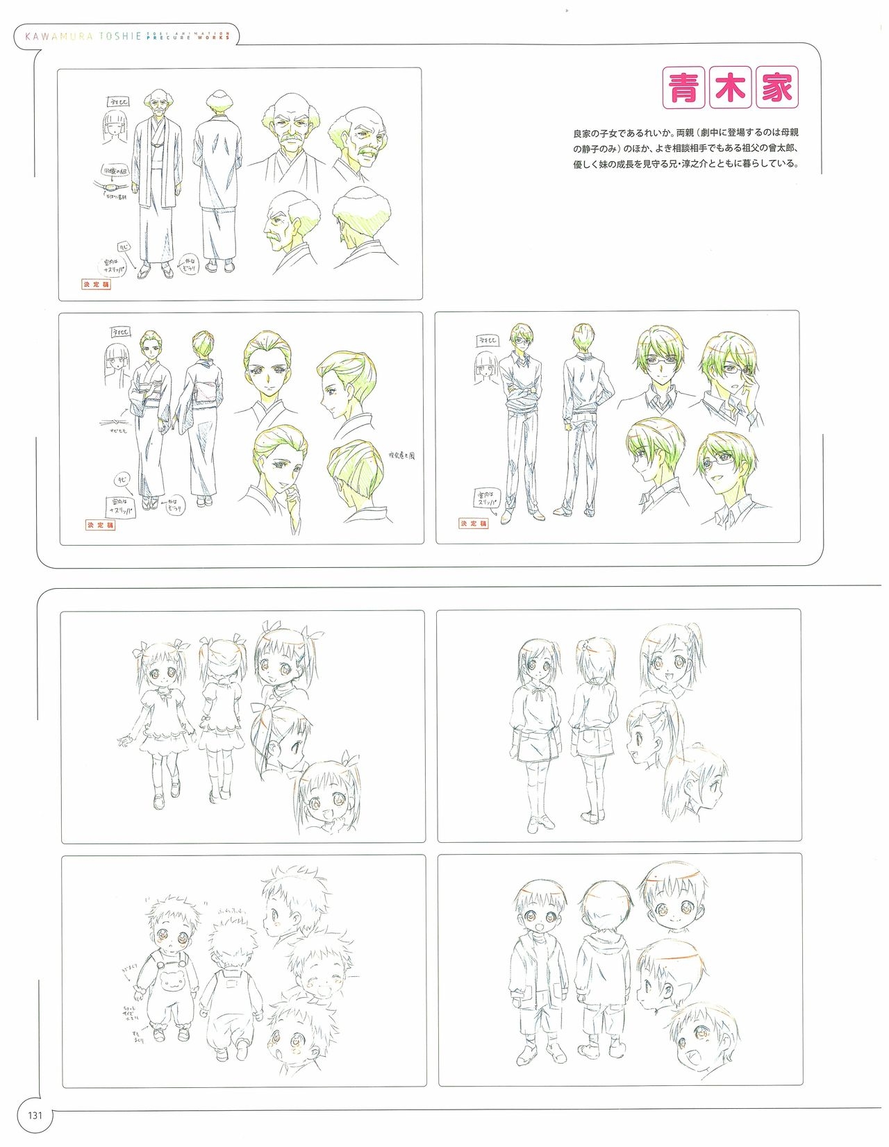 Kawamura Toshie - Toei Animation Precure Works 131