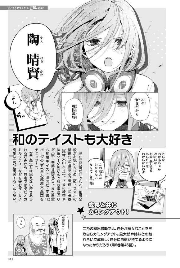 [Haruba Negi] Gotoubun no Hanayome Character Book Miku (Gotoubun no Hanayome) 11