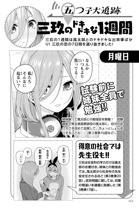 [Haruba Negi] Gotoubun no Hanayome Character Book Miku (Gotoubun no Hanayome) 12
