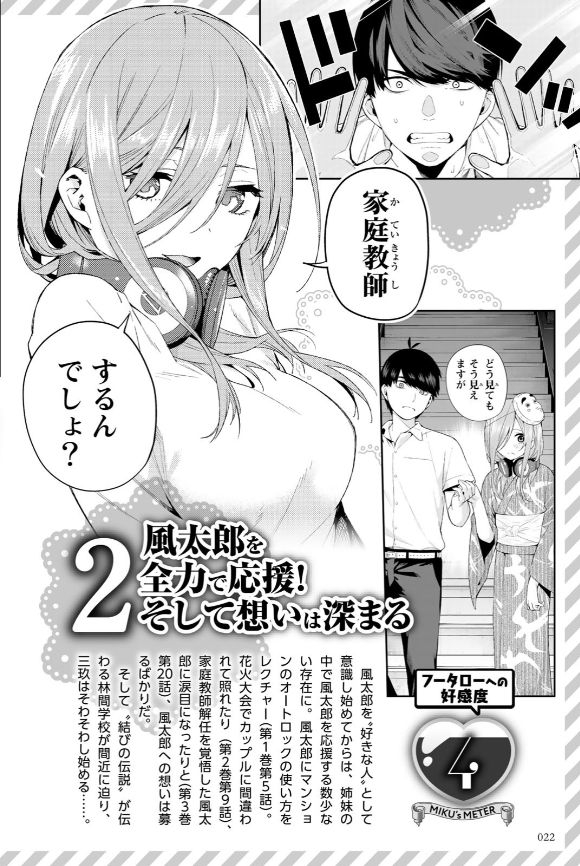 [Haruba Negi] Gotoubun no Hanayome Character Book Miku (Gotoubun no Hanayome) 22