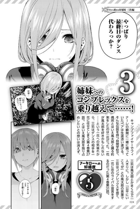 [Haruba Negi] Gotoubun no Hanayome Character Book Miku (Gotoubun no Hanayome) 24