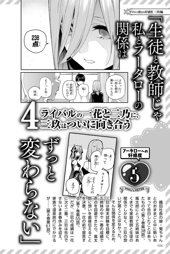 [Haruba Negi] Gotoubun no Hanayome Character Book Miku (Gotoubun no Hanayome) 26