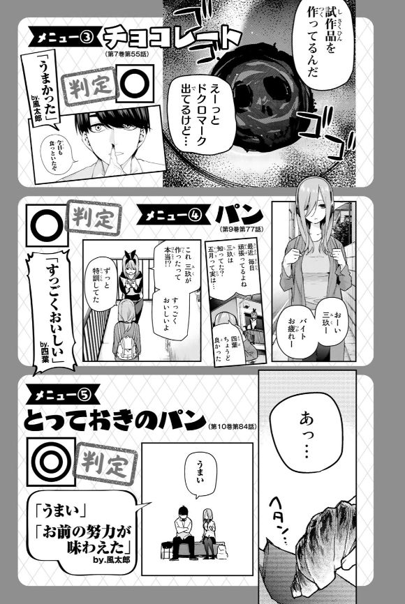 [Haruba Negi] Gotoubun no Hanayome Character Book Miku (Gotoubun no Hanayome) 59