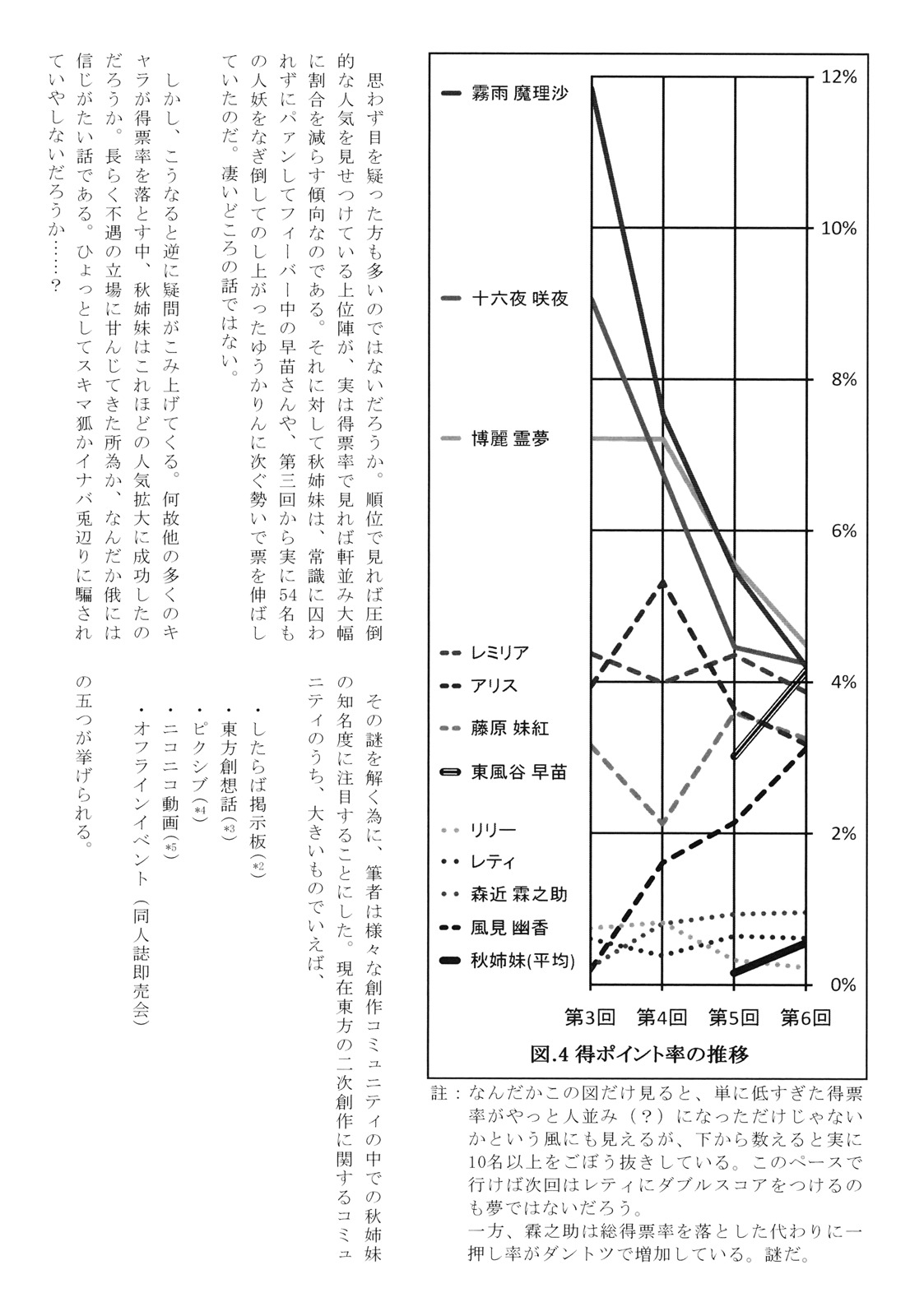 (C76) [Machikado-Mapoze (Various)] Aki Shimai Goudou Kikaku "Soushuu ~Soushuu Misomeba~" (Touhou Project) 30