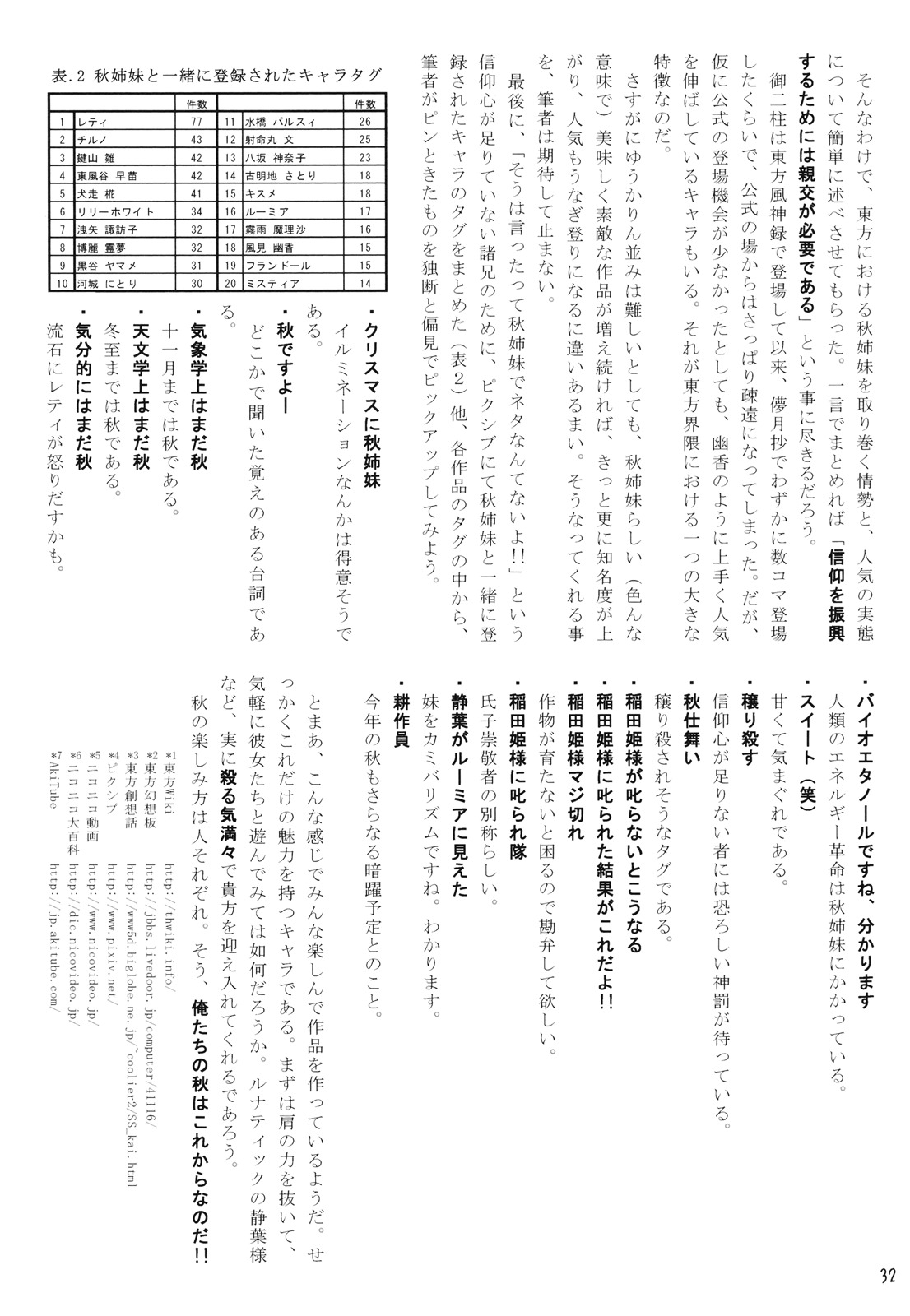 (C76) [Machikado-Mapoze (Various)] Aki Shimai Goudou Kikaku "Soushuu ~Soushuu Misomeba~" (Touhou Project) 33