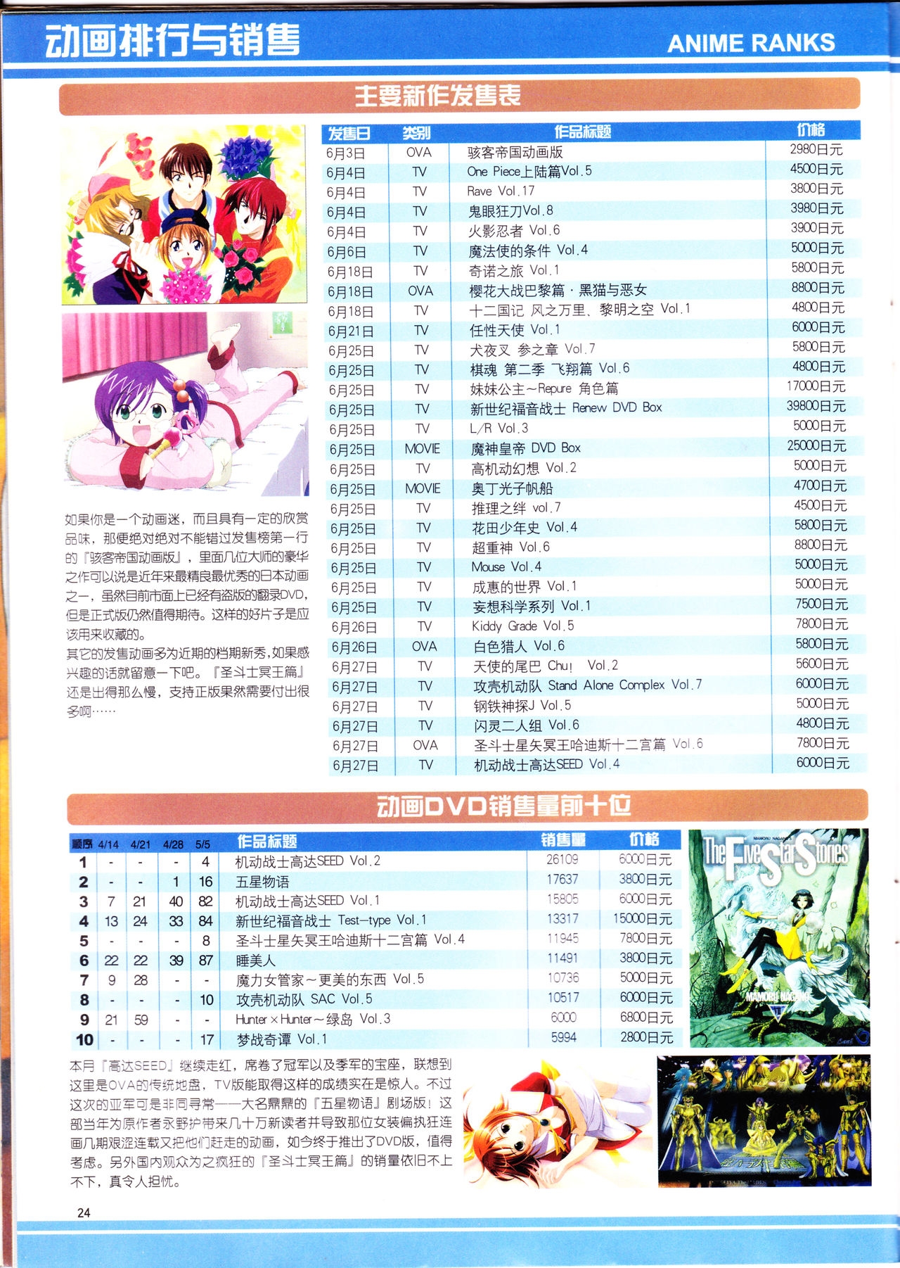 Anime New Power Vol.006 25