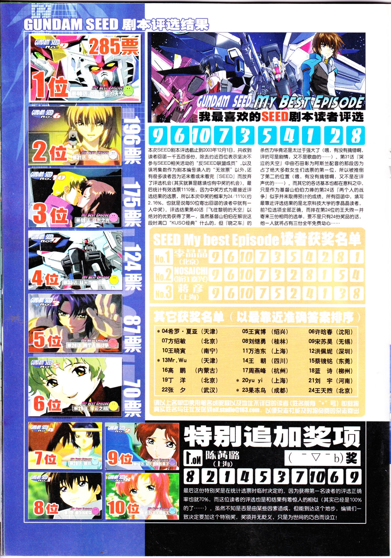 Anime New Power Vol.011 17