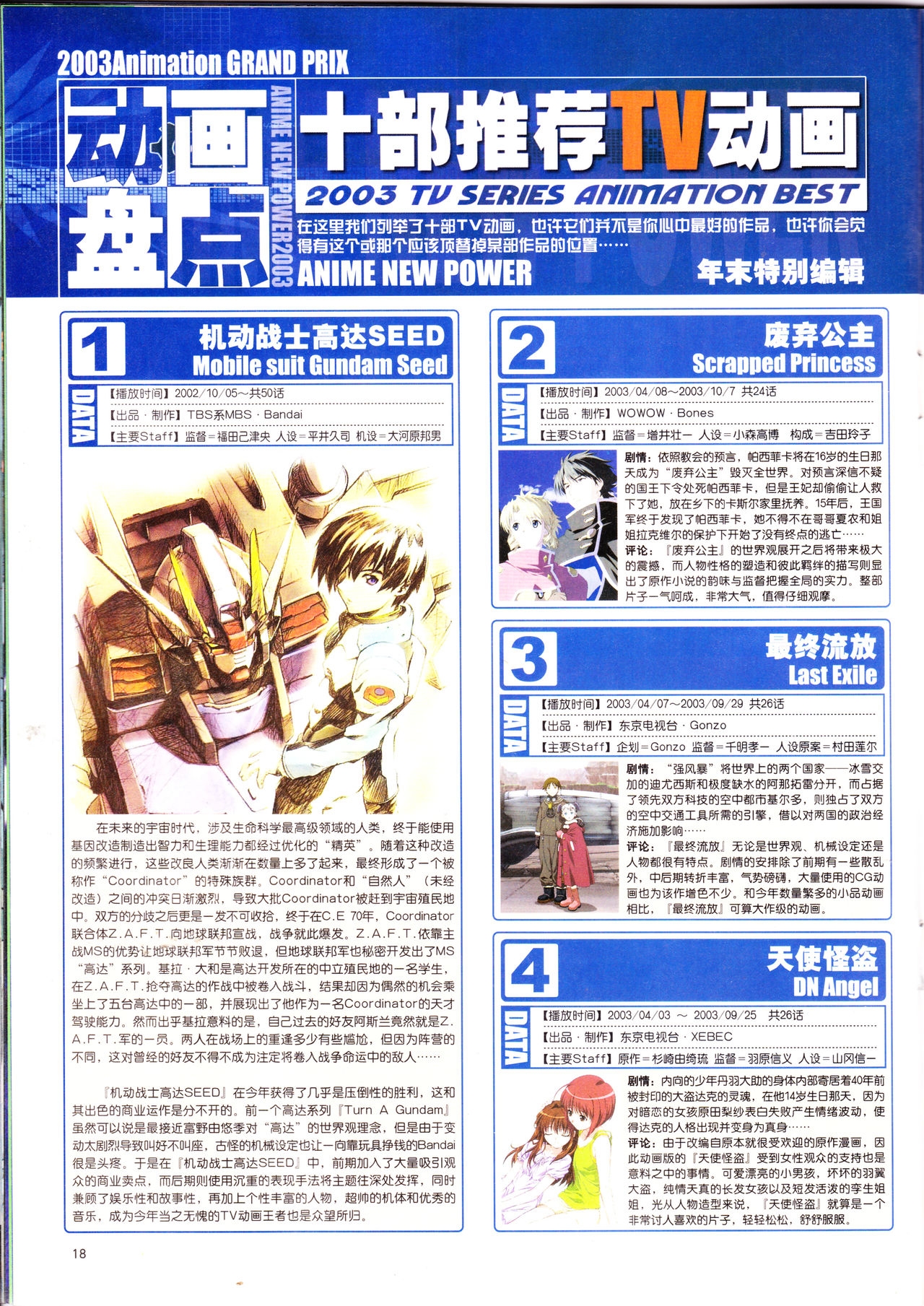 Anime New Power Vol.011 19
