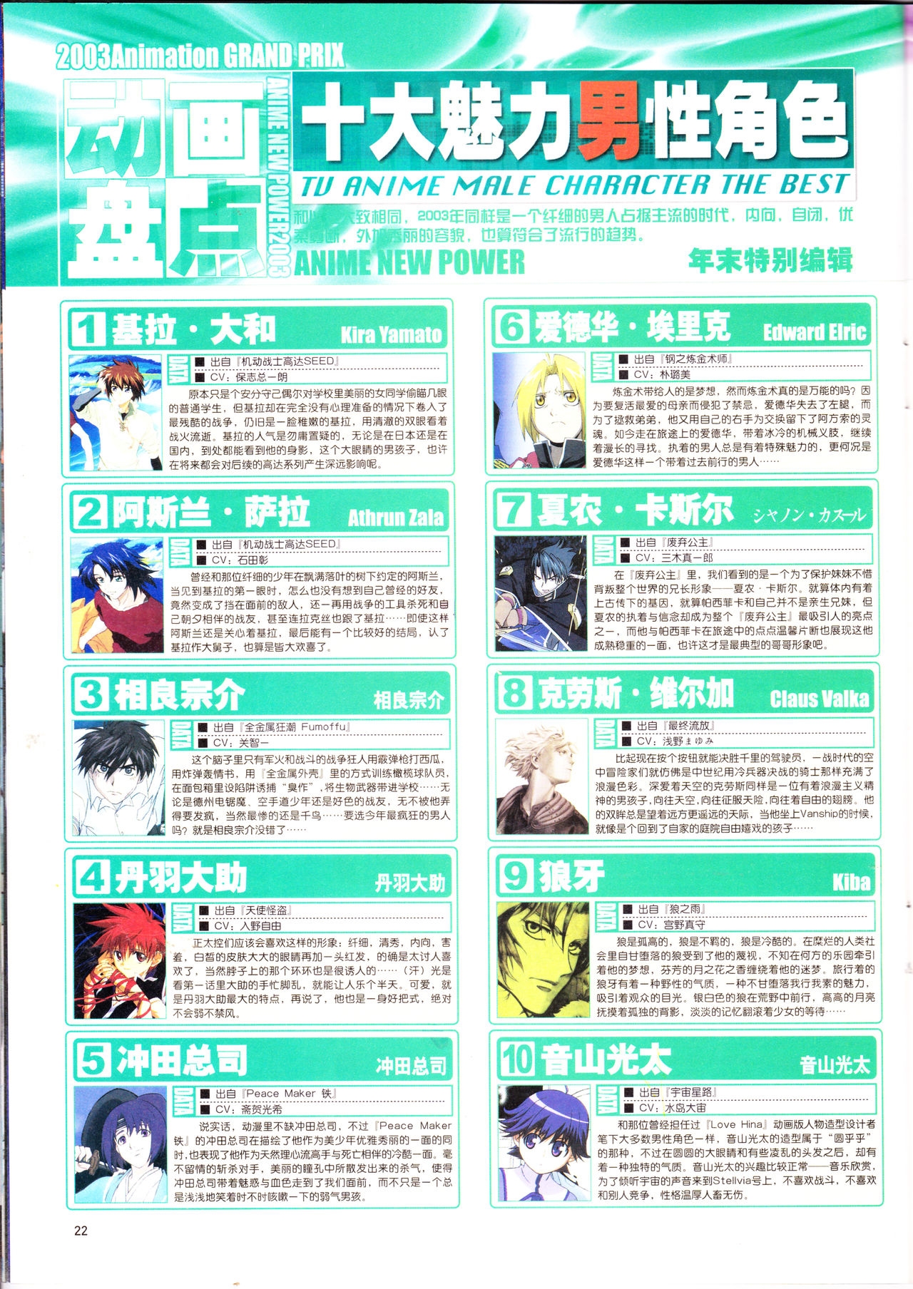 Anime New Power Vol.011 23