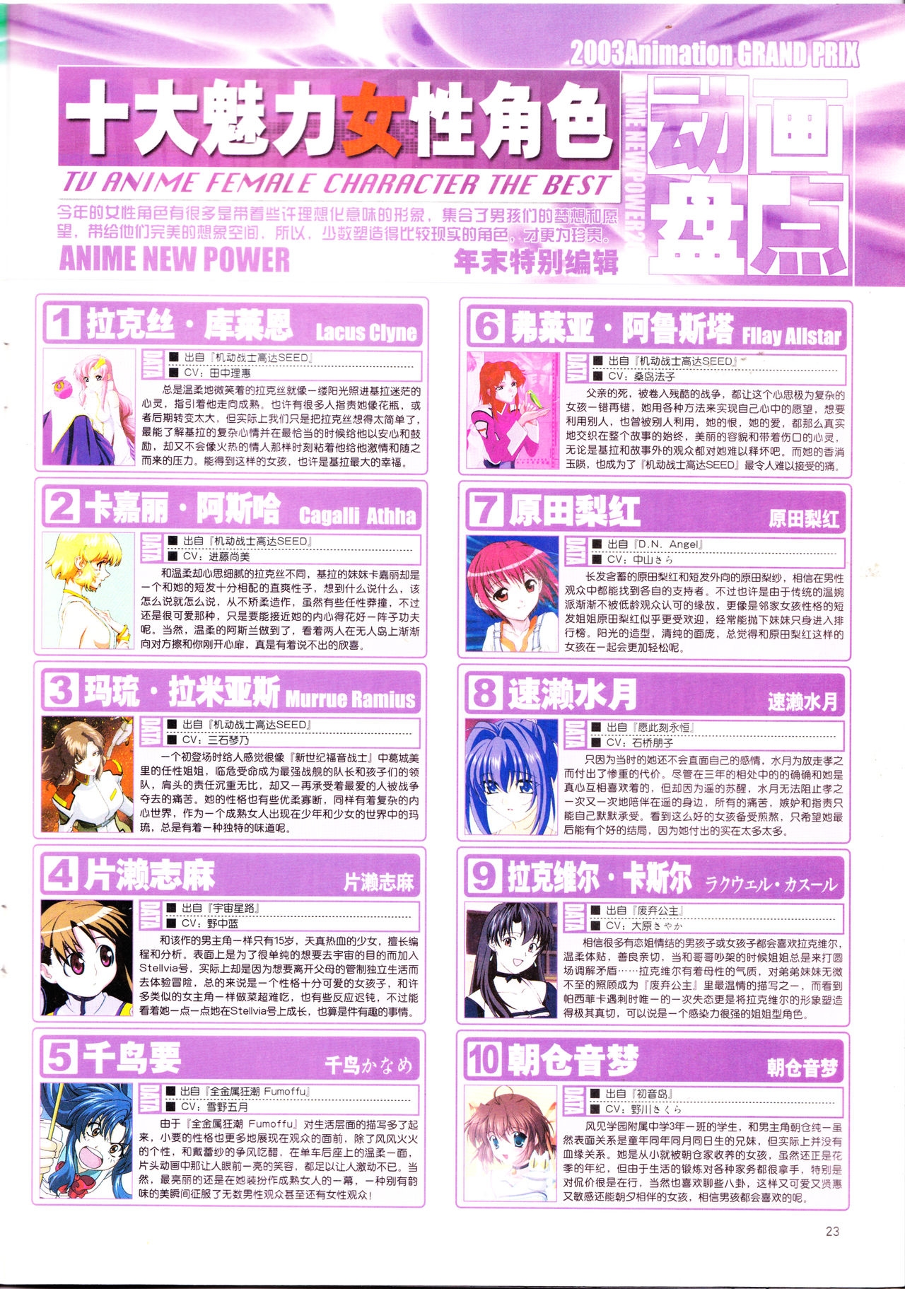Anime New Power Vol.011 24
