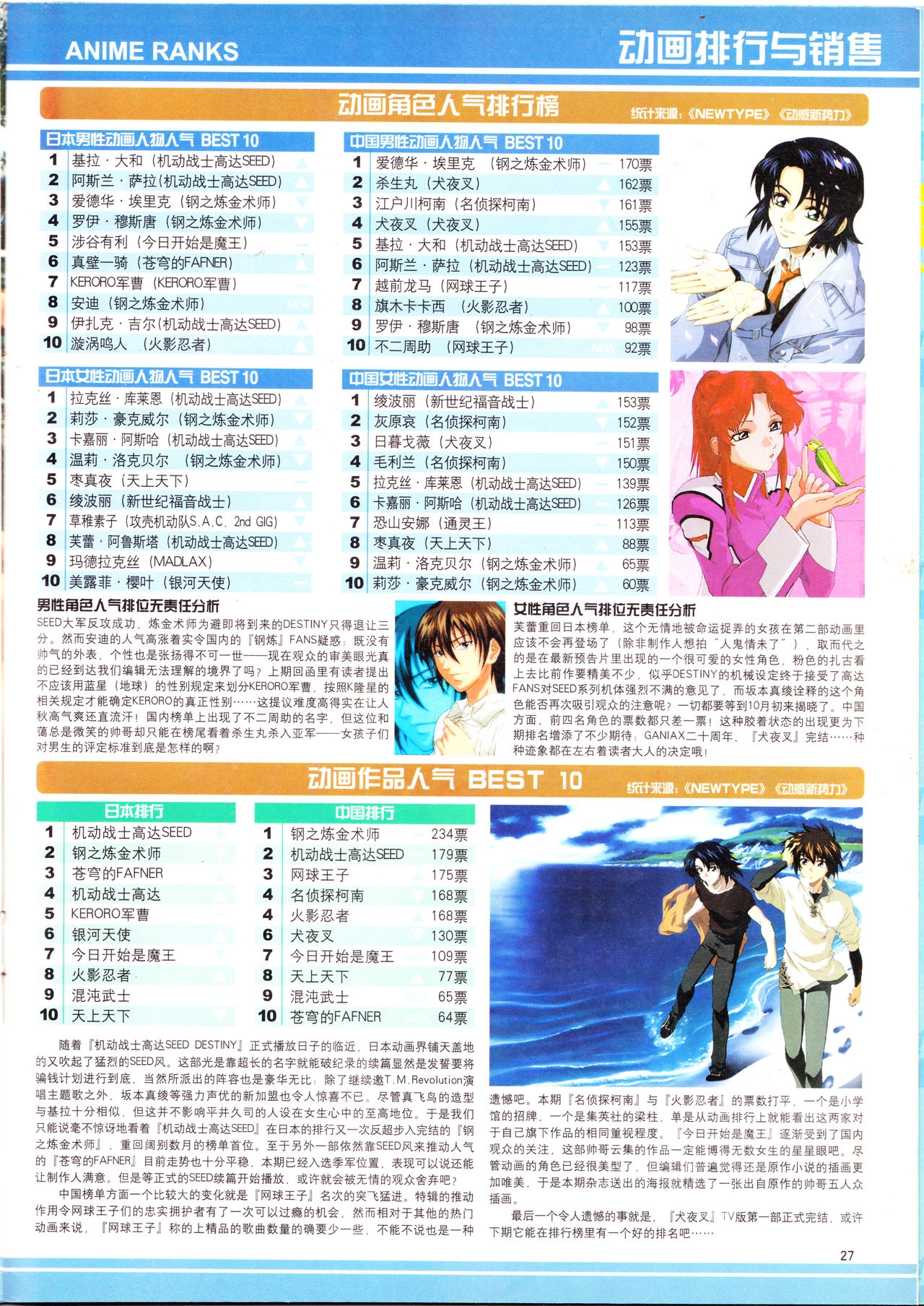 Anime New Power Vol.020 28
