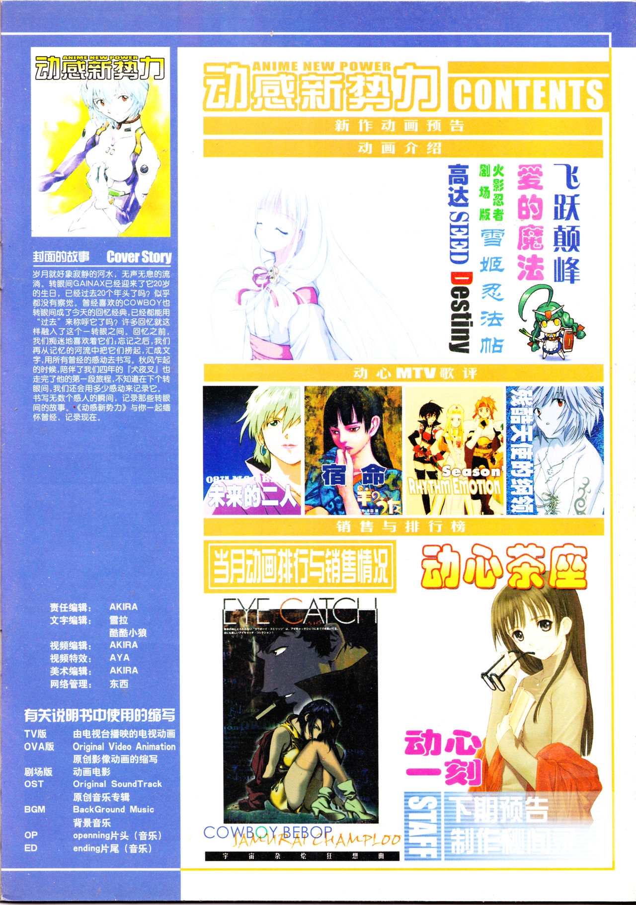 Anime New Power Vol.020 2