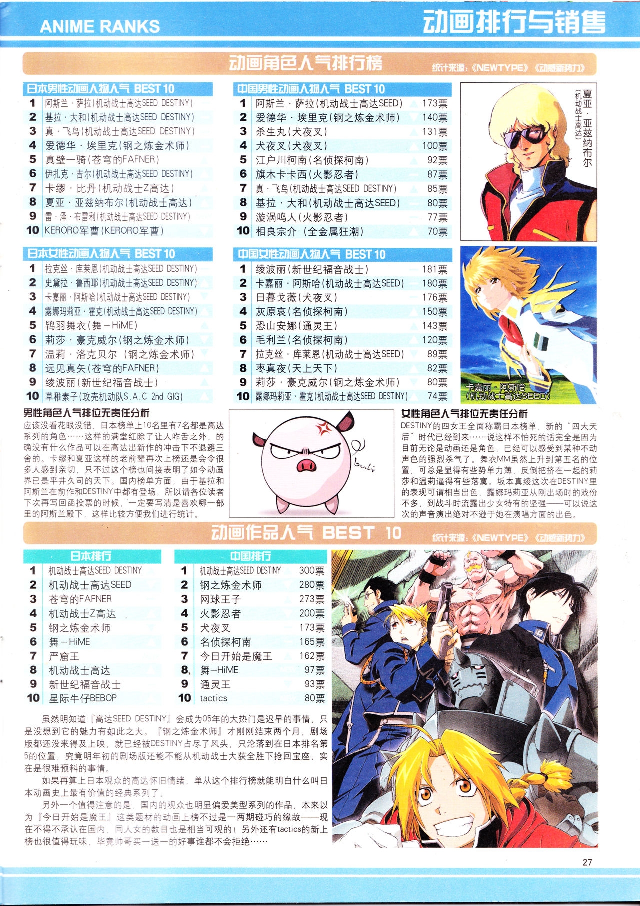Anime New Power Vol.023 28