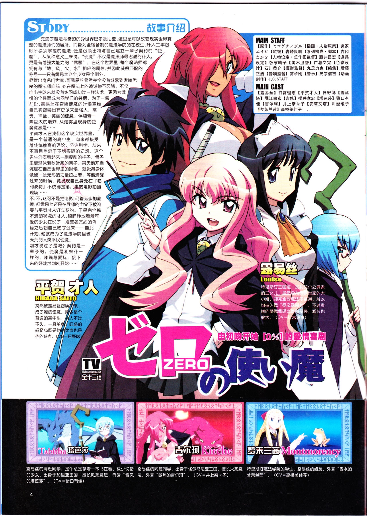 Anime New Power Vol.042 5