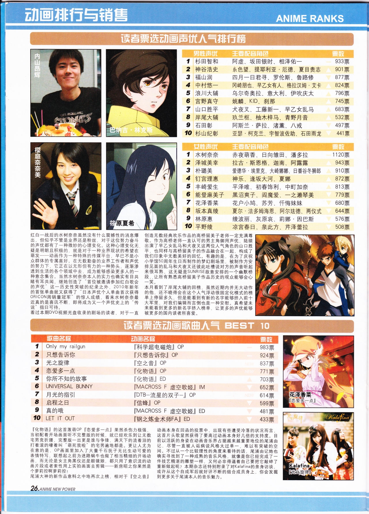 Anime New Power Vol.086 27