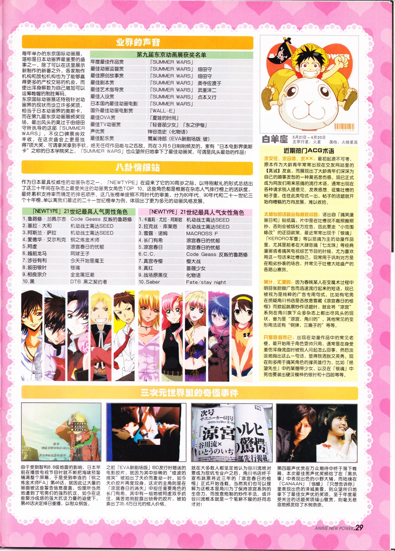 Anime New Power Vol.086 30