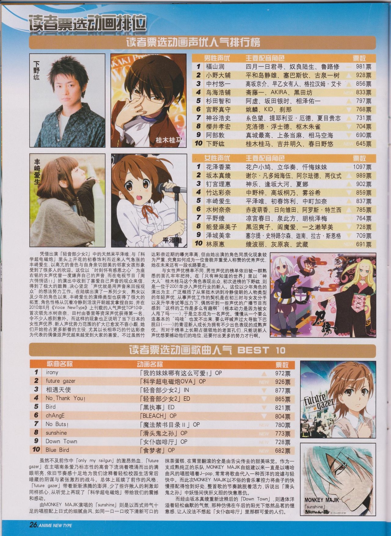 Anime New Type Vol.096 27