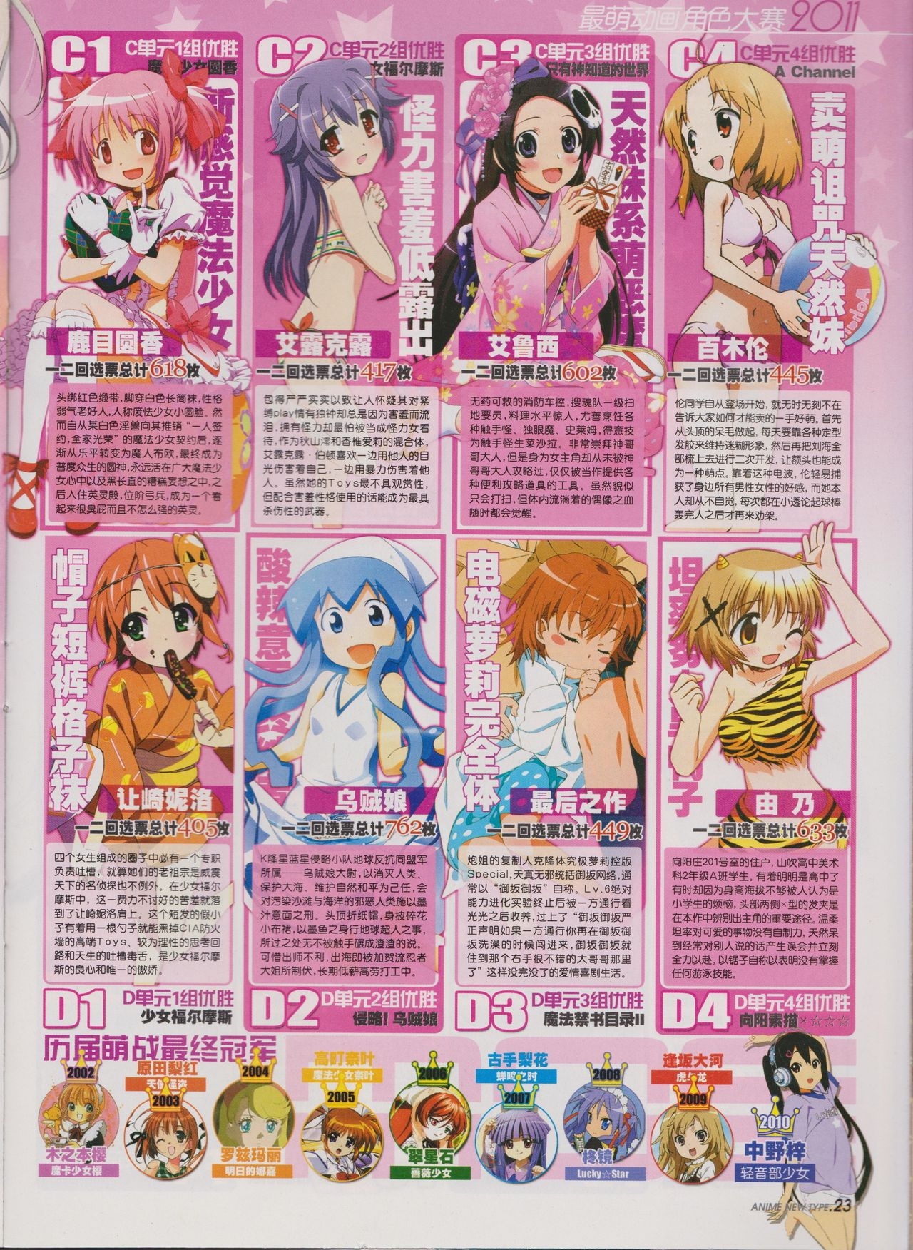Anime New Type Vol.105 24