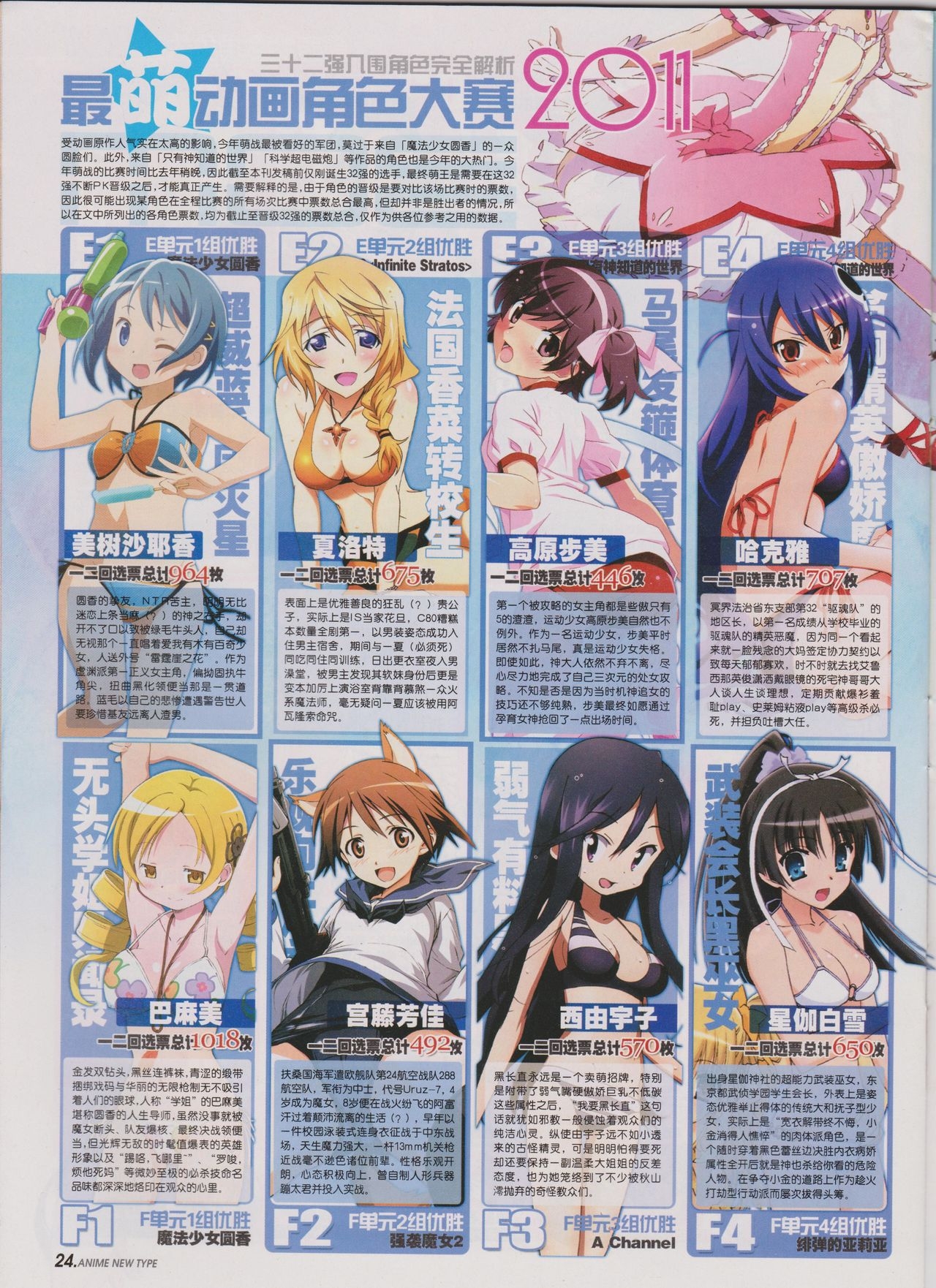 Anime New Type Vol.105 25