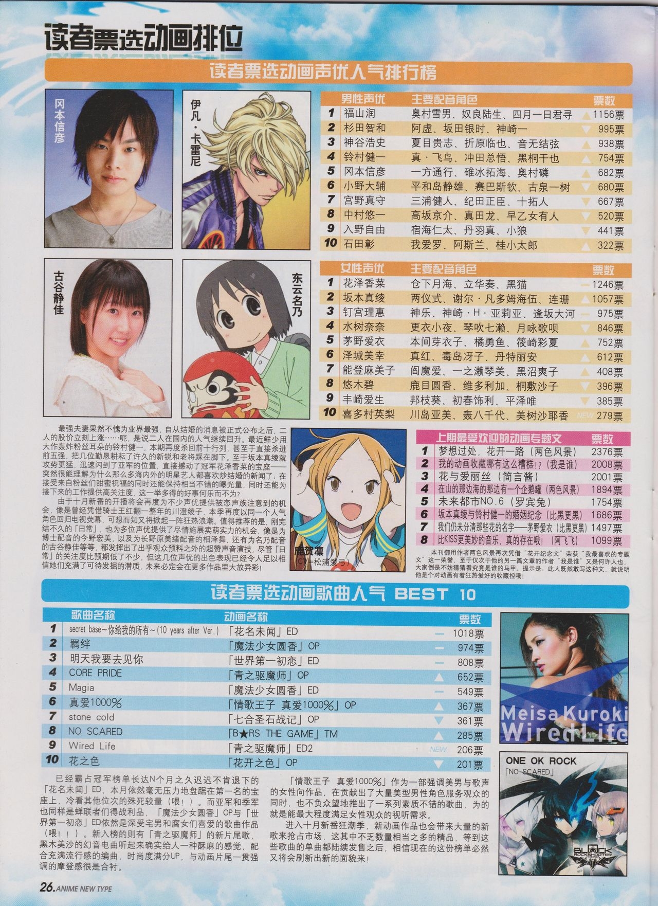 Anime New Type Vol.105 27