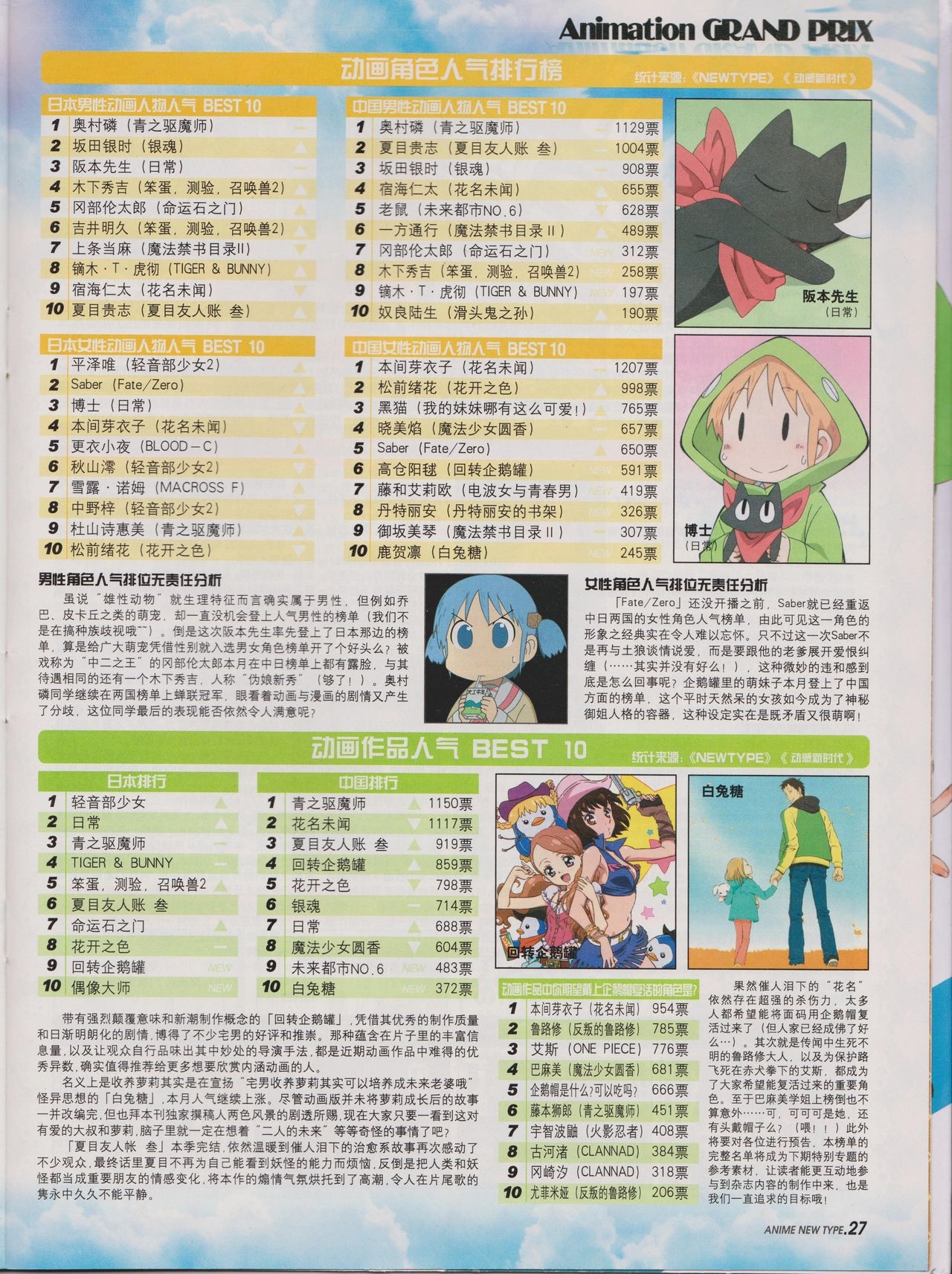 Anime New Type Vol.105 28