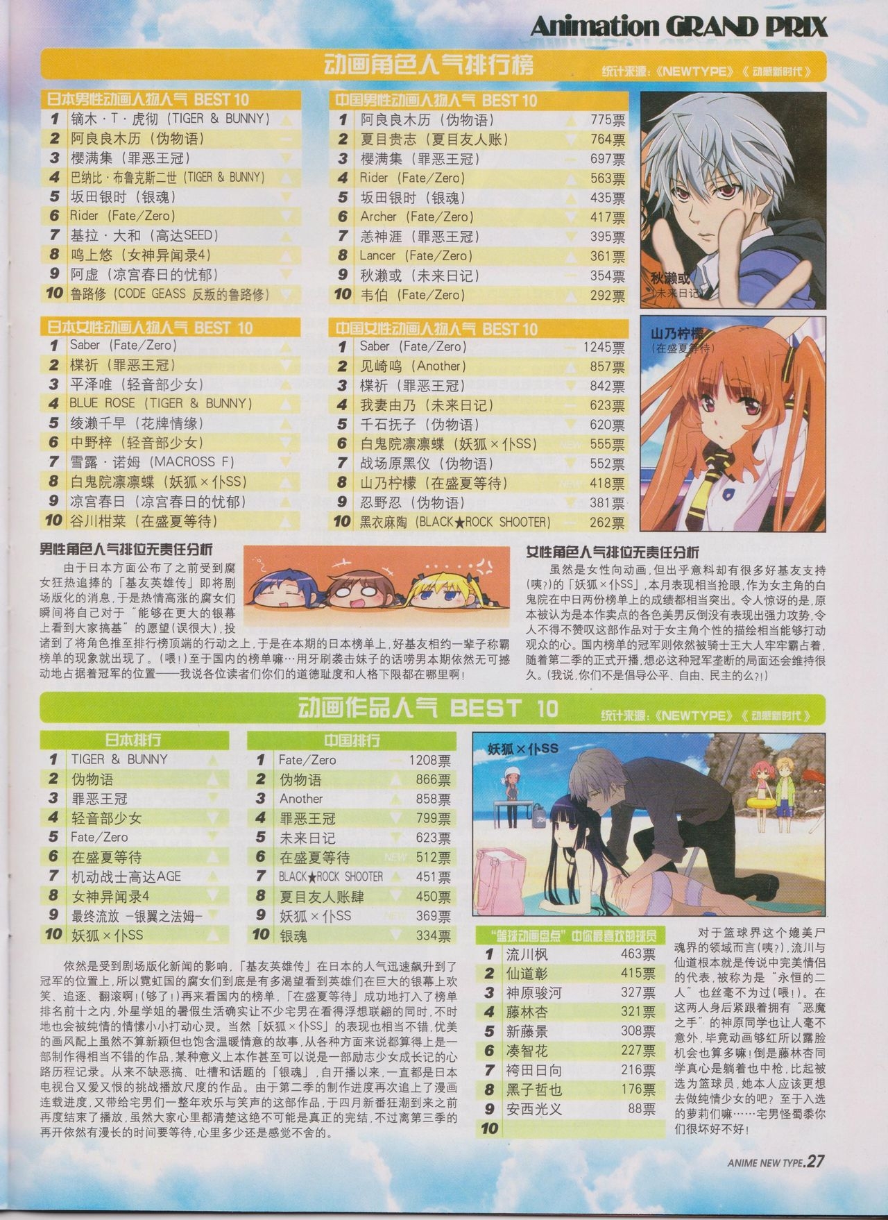 Anime New Type Vol.111 28