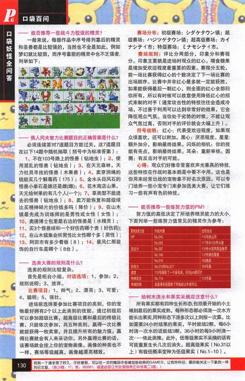 Pocket Gamer 掌机迷 vol.008 132