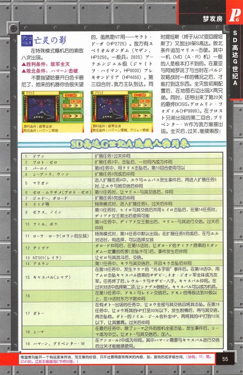 Pocket Gamer 掌机迷 vol.008 57