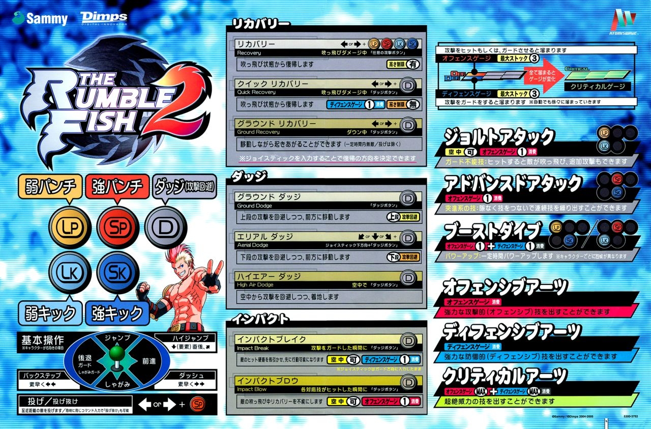 Rumble Fish 2 JP Arcade Materials 0