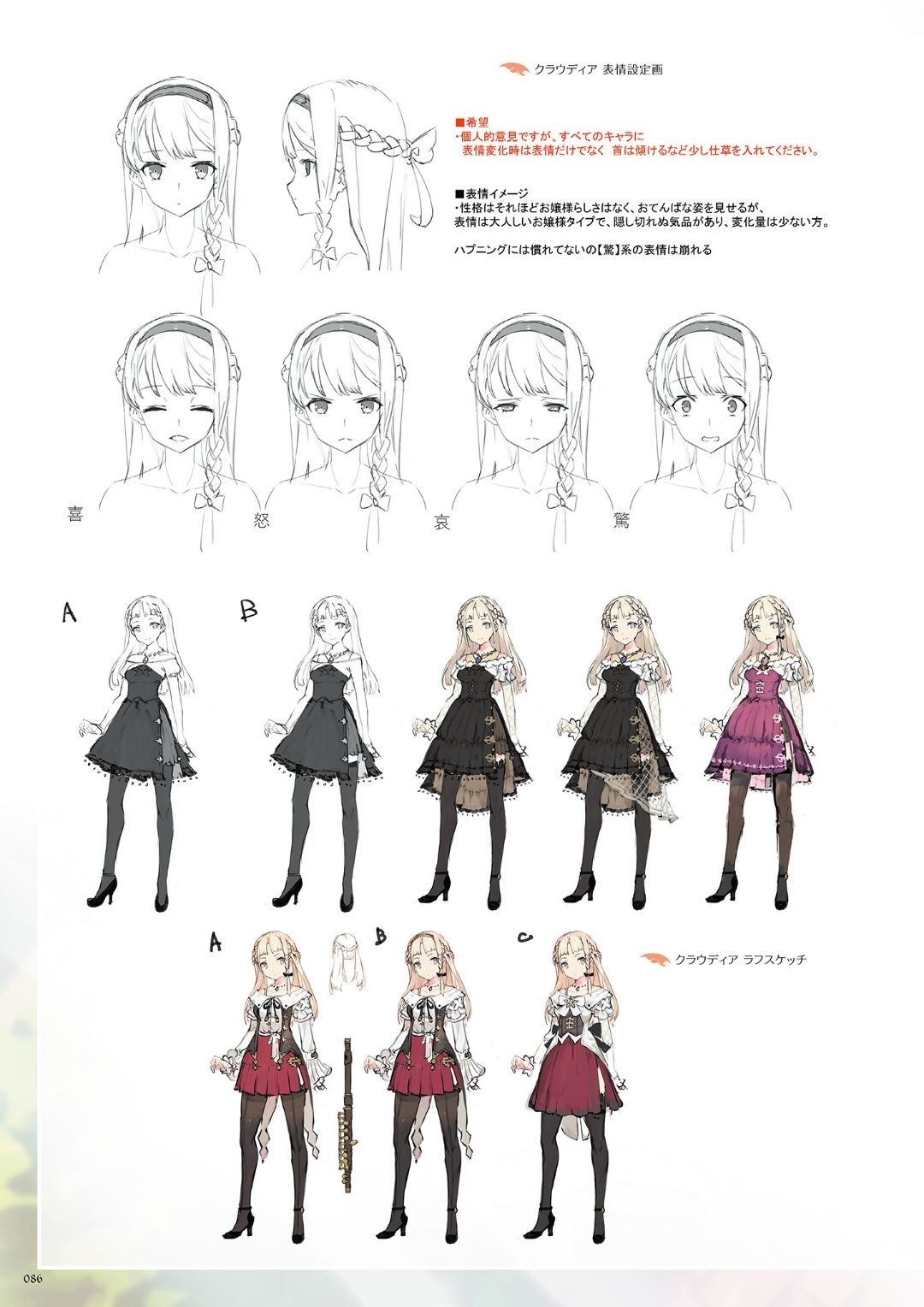 Atelier Ryza: Ever Darkness & the Secret Hideout Official Visual Collection 87