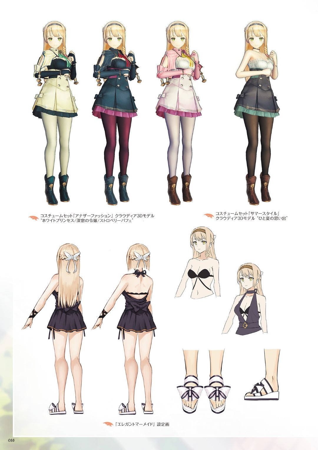 Atelier Ryza: Ever Darkness & the Secret Hideout Official Visual Collection 89