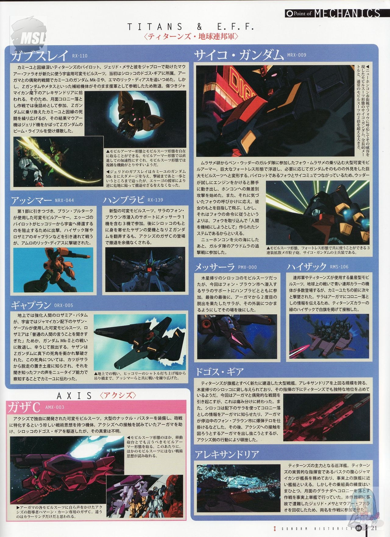 Z Gundam Historical, Volume 8 20