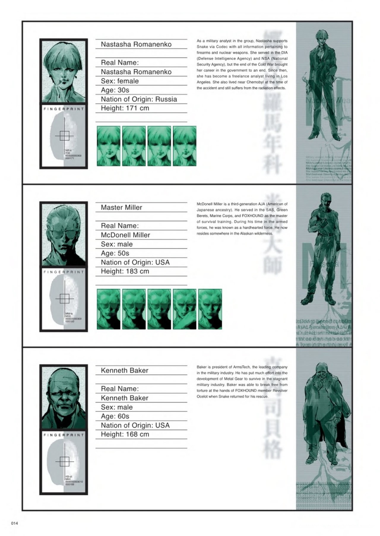 The Art of Metal Gear Solid I - IV - Gallery Works 16