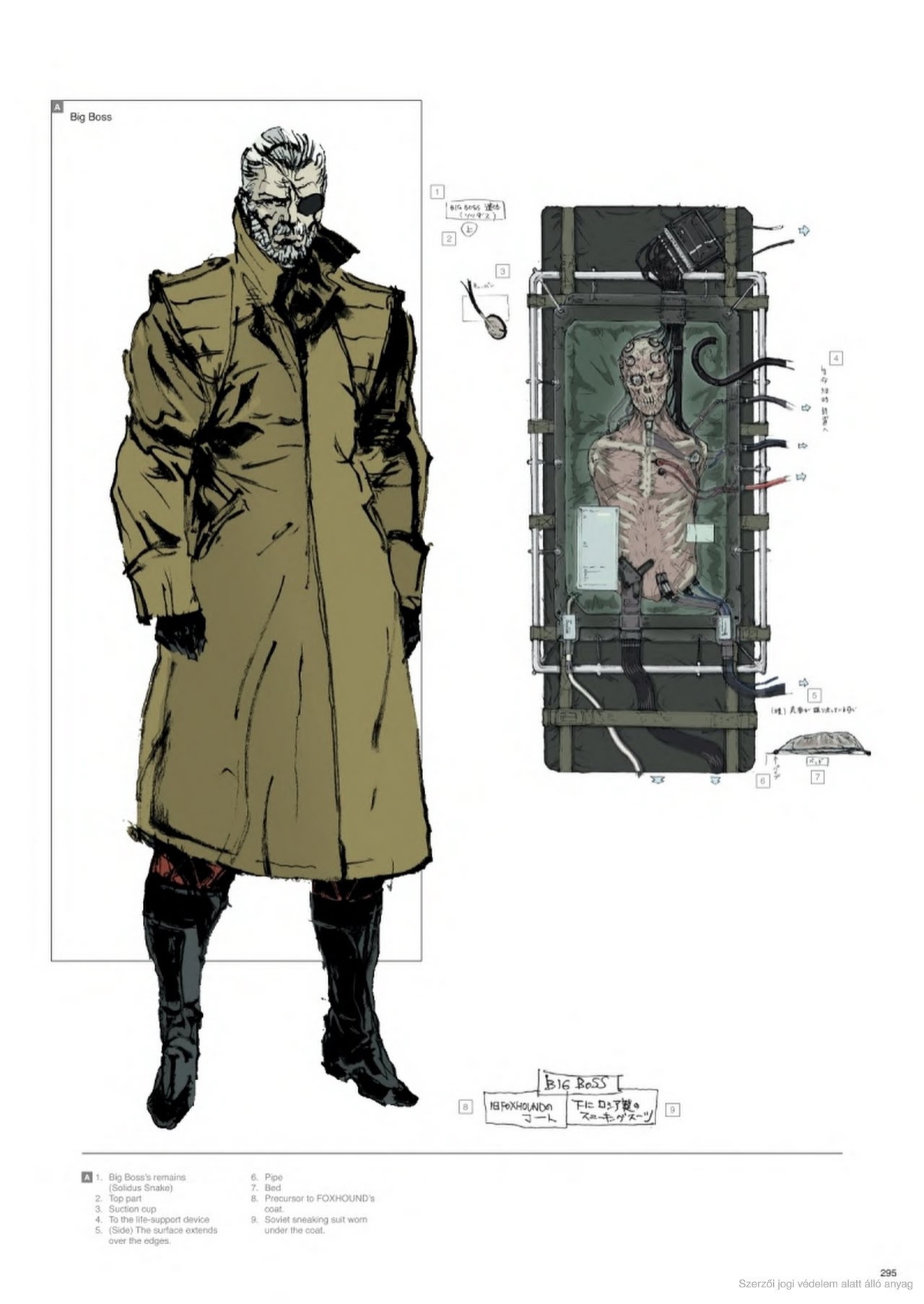 The Art of Metal Gear Solid I - IV - Gallery Works 263