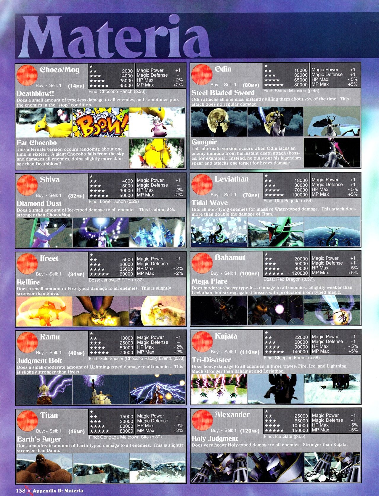 Final Fantasy VII Versus Guide 139