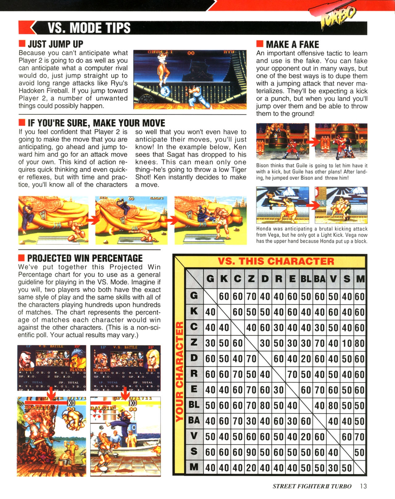 Street Fighter II Turbo (Nintendo Player's Guide - 1993) 14