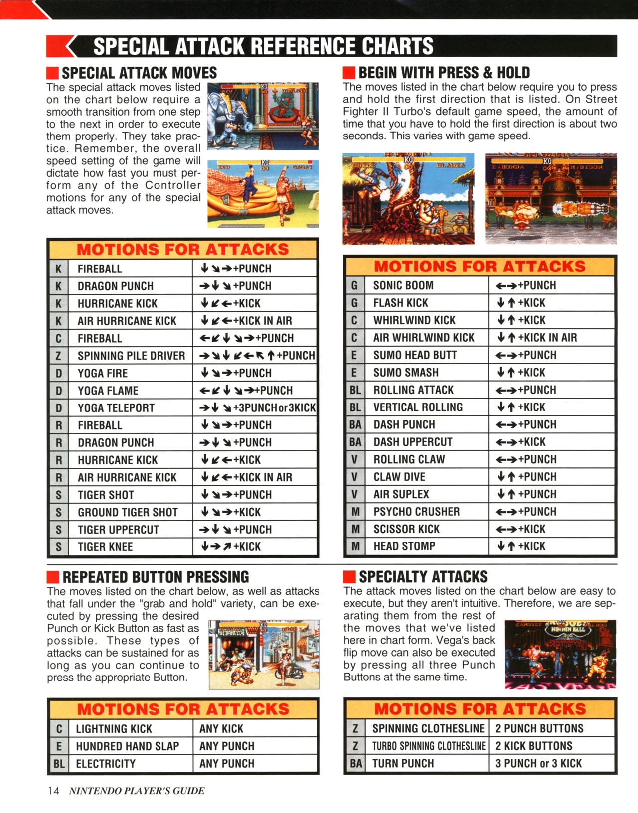 Street Fighter II Turbo (Nintendo Player's Guide - 1993) 15